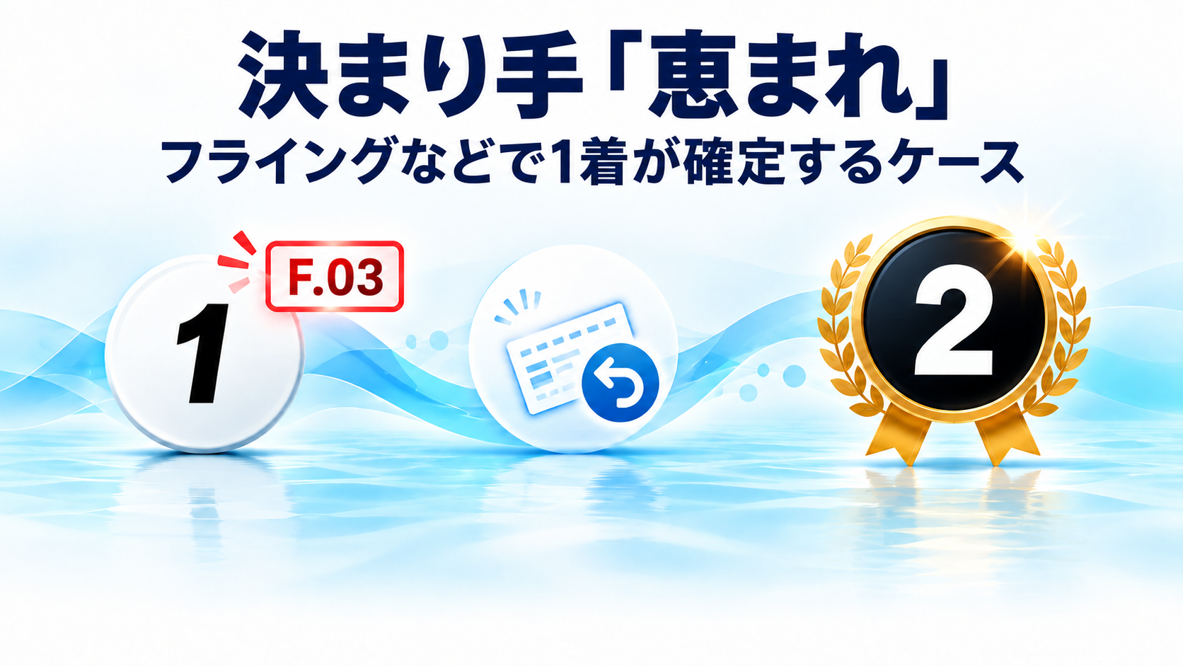 ボートレースの「恵まれ」とは？フライングなどで1着が繰り上がる決まり手を実例で解説